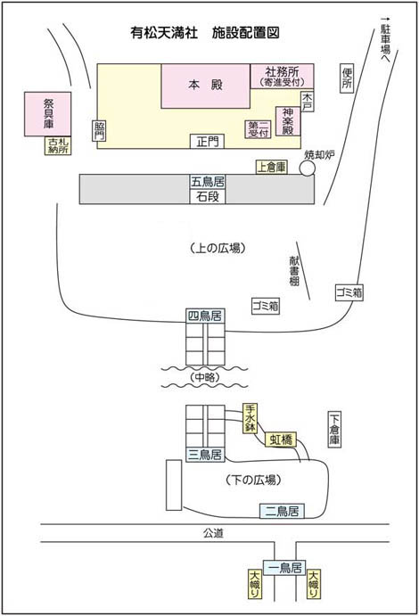 有松